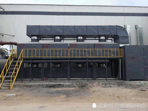 噴漆廢氣催化燃燒設備 吸附與催化燃燒原理及其在機械進出口行業中的應用